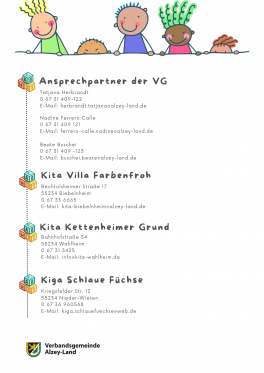Kindertageseinrichtungen der VG Alzey-Land