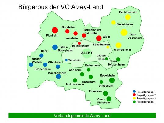 Übersicht der Bürgerbus Projektgruppen